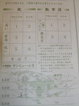 枕、布団 伺い書