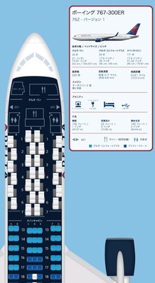 デルタワン B767