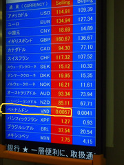 成田空港 レート