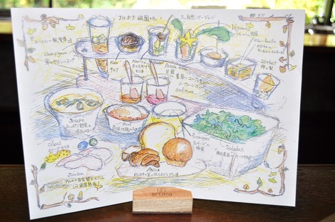 朝食イラスト