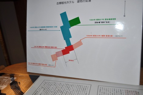 敷き地図