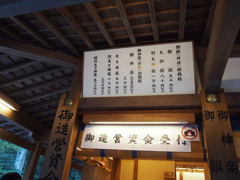 御祈祷5千円以上だって