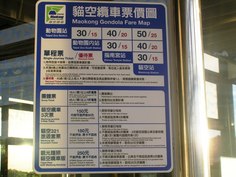 MRT(地下鉄)で猫空へ