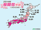 chart_small