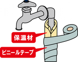 touketsu_boushi_2