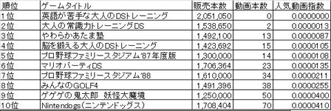 douga5