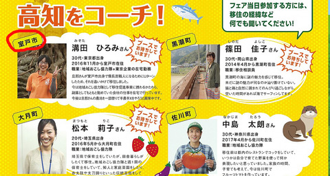 4web