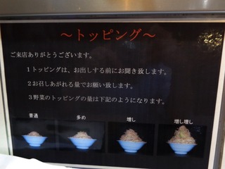 トッピング