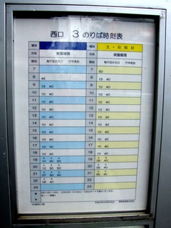 守谷駅西口時刻表