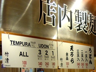 2012年5月の価格