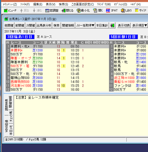 ZI1-2