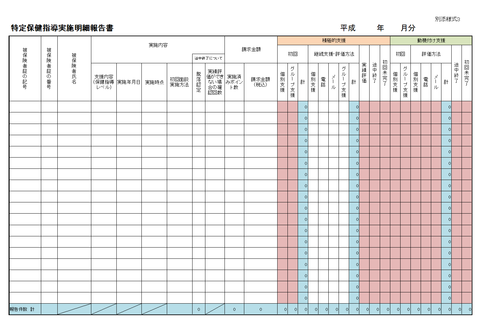 別添3