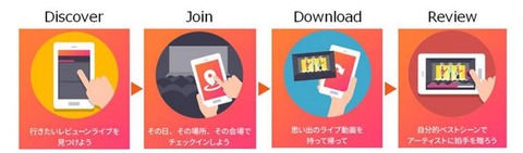 http://image.itmedia.co.jp/business/articles/1701/10/l_sh_sony_01.jpg