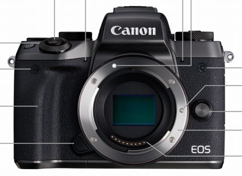 EOSM5-1