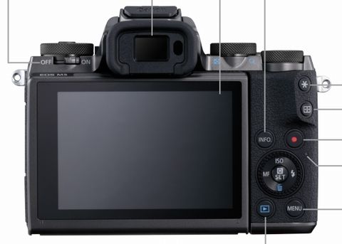 EOSM5-2