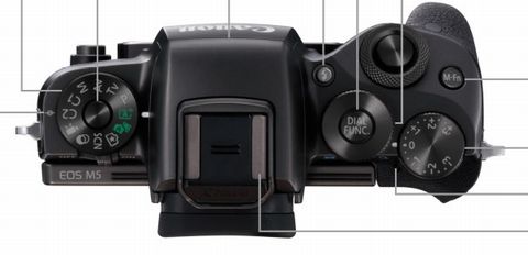 EOSM5-3