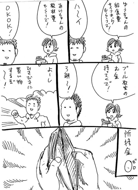 お金がない