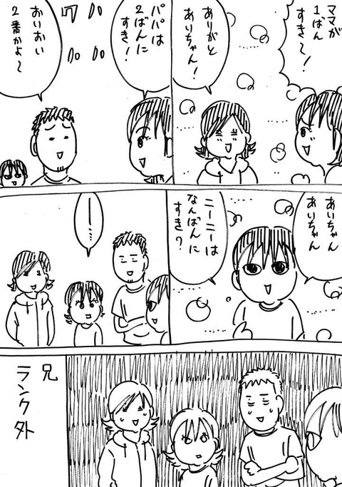 ランク外