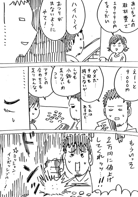 ちょっきり