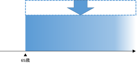 20161001