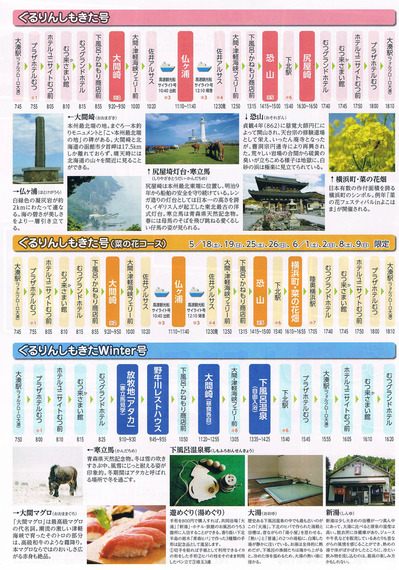 ぐるりんしもきた観光ルートバス