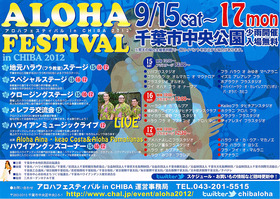 chibahula