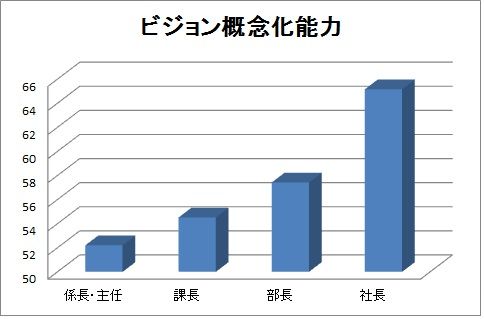 databank