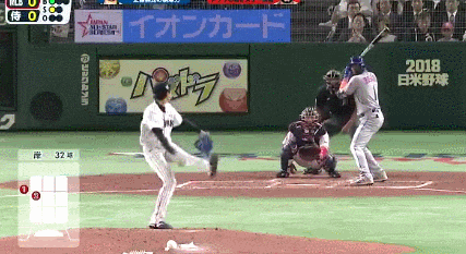 GIF(2)