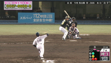 GIF1