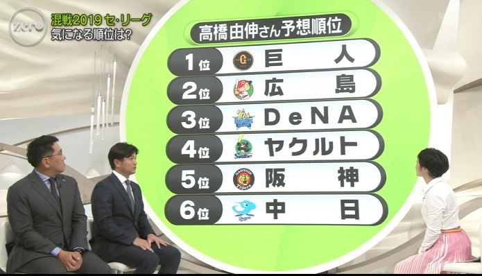 キャプチャ