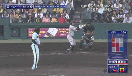 GIF