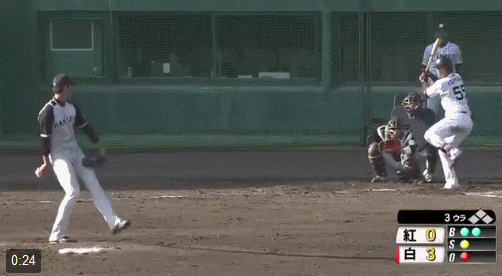 GIF