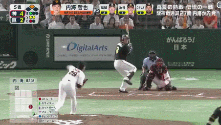 GIF(1)