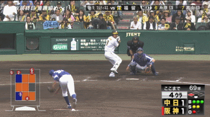 GIF