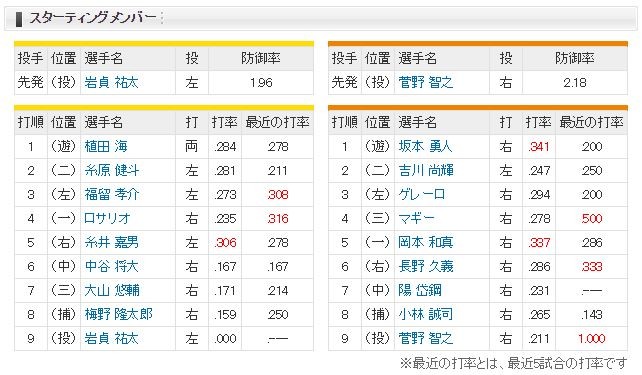 キャプチャ1