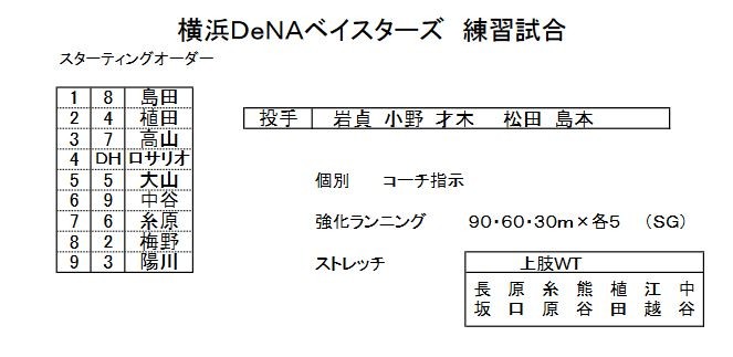 キャプチャ