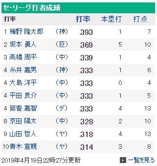 キャプチャ