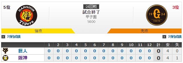 キャプチャ
