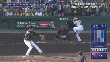 GIF