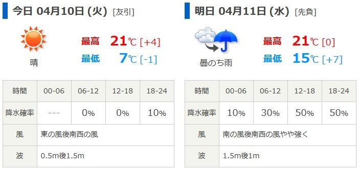 キャプチャ