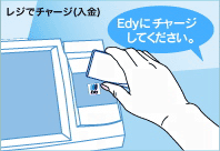 �쥸�ǥ��㡼���������