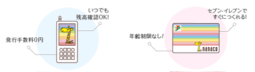 電子マネー「nanaco」は、nanacoモバイルとnanacoカードの2種類。あなたに合ったスタイルをお選びください。