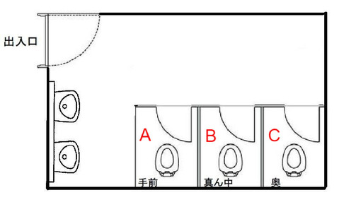 BlogPaint