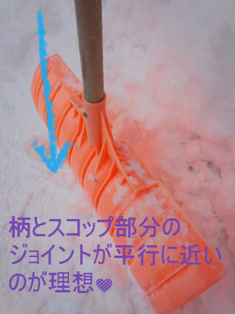BlogPaint