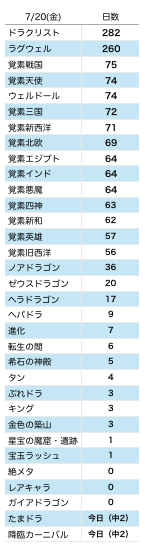 スクリーンショット 2018-07-20 0.06.18