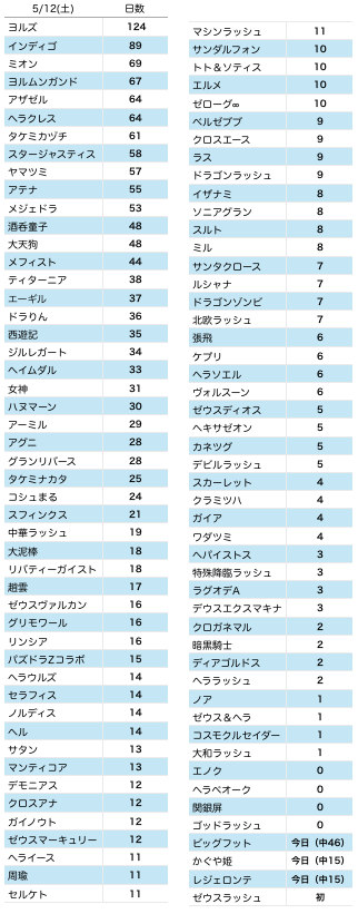 スクリーンショット 2018-05-11 14.05.23