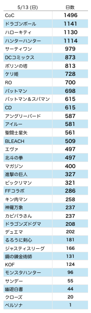 スクリーンショット 2018-05-12 20.30.00