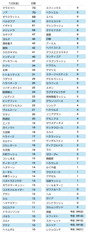 スクリーンショット 2018-07-19 12.13.39
