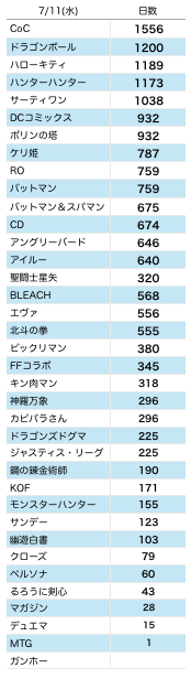 スクリーンショット 2018-07-10 15.40.47