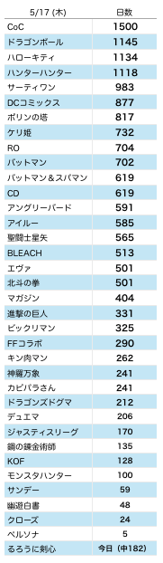 スクリーンショット 2018-05-16 10.40.37